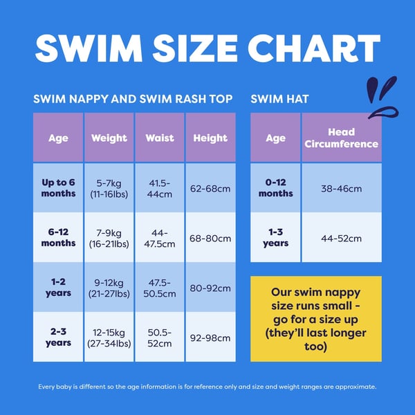 Bambino Mio SWP6-12MCROC svømmeble
