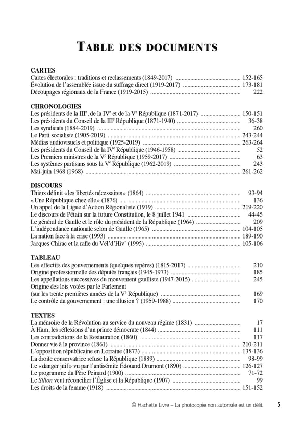 9782017025634 böcker Utbildnings- Franska 272 sidor