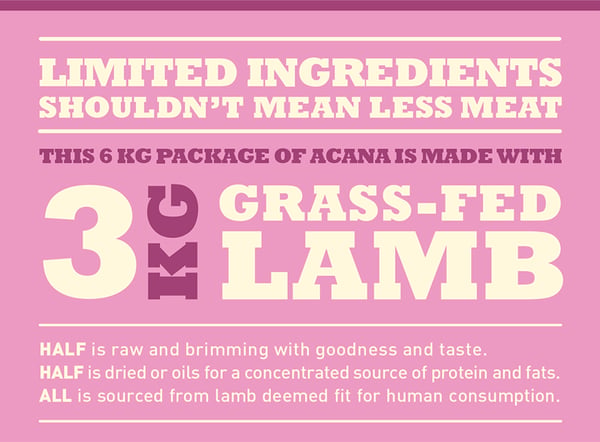 Acana Dog TF Singles Grass-Fed Lamb 11,4 kg Voksen Lam