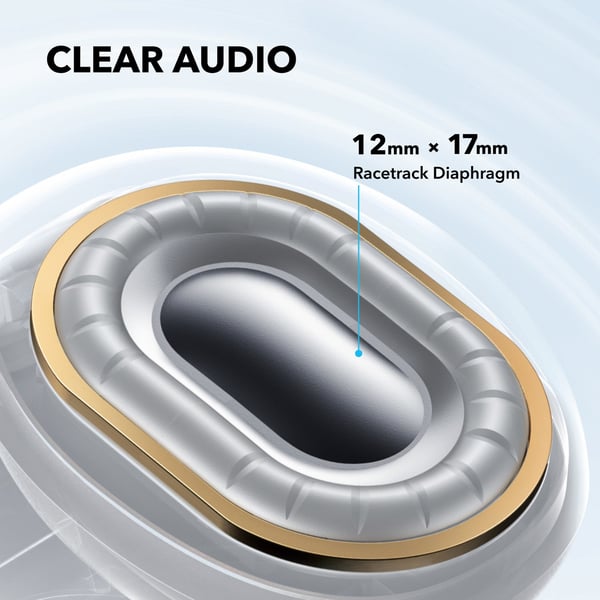 Soundcore C40i Hörlurar Trådlös Öppen öronmodell Samtal/musik/sport/vardag Bluetooth Svart
