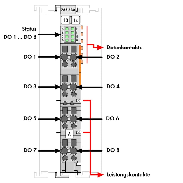 Wago 753-530 fieldbus modul