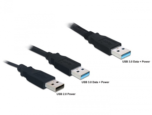 DeLOCK 82908 USB-kabel USB 3.2 Gen 1 (3.1 Gen 1) 0,6 m 2 x USB A USB A 5 Gbit/sek. Sort