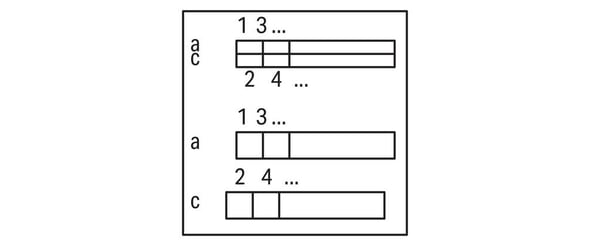 Miniatyrbillede 2 af 2: Wago 289-522 digital & analog I / O-modul