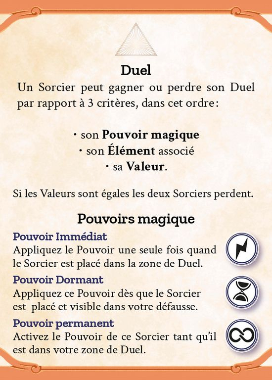 Pikkukuva 3 / 22: Blackrock Games WIZARDS CUP 15 min Korttipeli