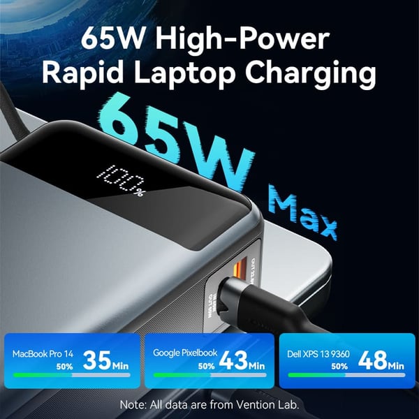 Vention FHYB0 powerbank 20000 mAh Sort