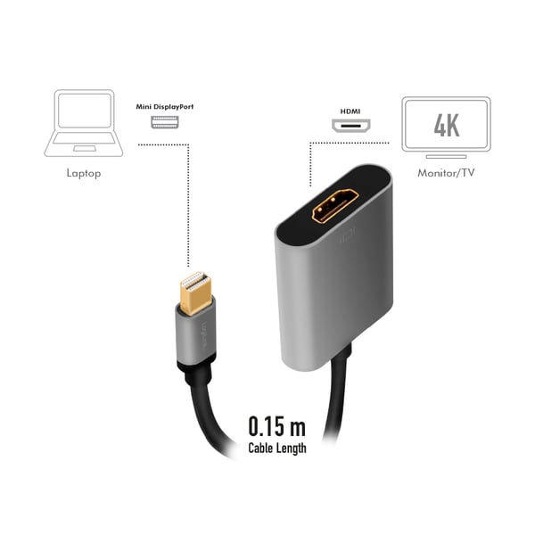 Miniatyrbillede 2 af 3: LogiLink CDA0110 videokabel adapter 0,15 m Mini DisplayPort HDMI Sort, Grå