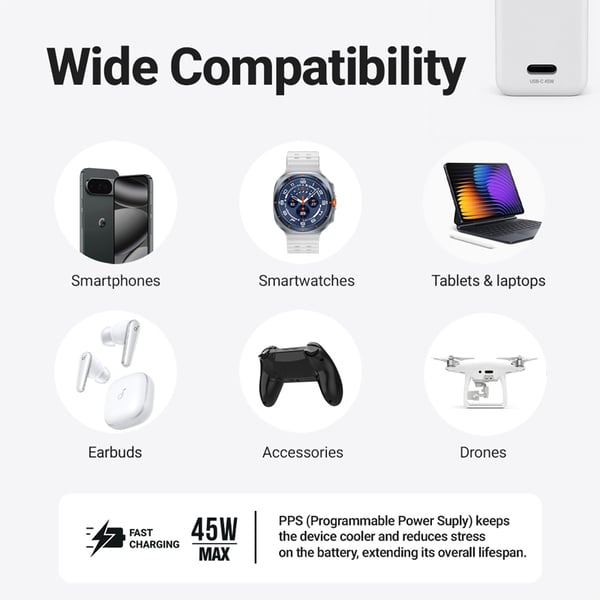 Miniatyrbillede 8 af 8: Crong CRGGN1C45WHI oplader til mobil enhed Hovedtelefoner, Laptop, Strømbank, Smartphone, SmartWatch, Tablet Hvid Vekselstrøm Hurtig opladning Indendørs