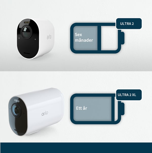 Arlo Ultra 2 XL övervakningskamera utomhus, 2 kameror