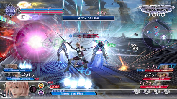Square Enix Dissidia Final Fantasy NT Standard PlayStation 4