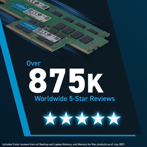 Crucial DDR5-sarja