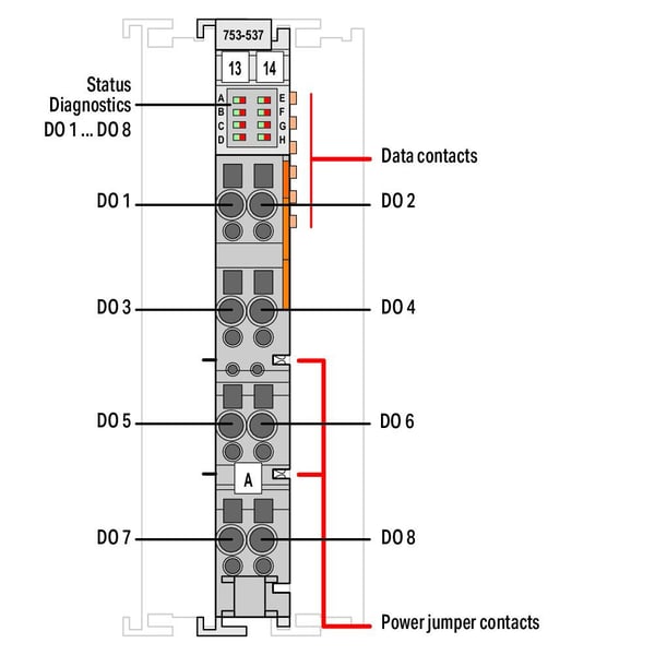 Miniatyrbild 3 av 3: Wago 753-537 digitala & analoga I/O-moduler