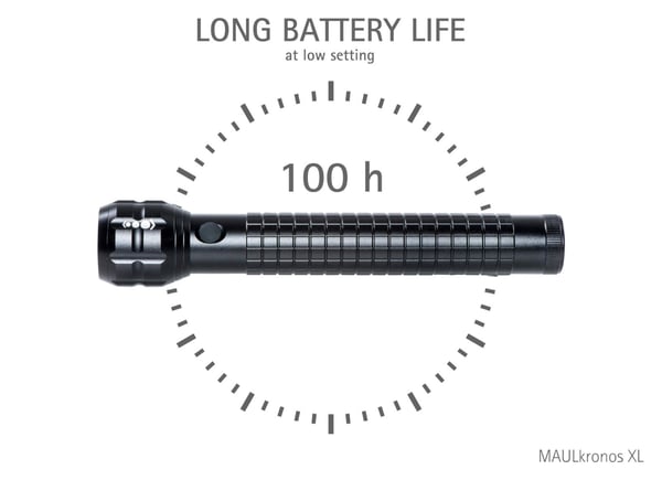 MAUL 8182090 ficklampor Svart