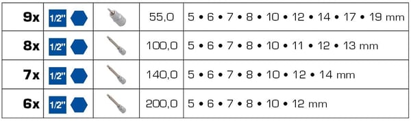 Pikkukuva 10 / 13: Brilliant Tools BT691010 tekninen työkalusetti 30 työkalua