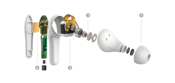 Miniatyrbillede 7 af 10: Belkin Soundform Nano​ Hovedtelefoner Trådløs I ørerne Opkald/musik Micro-USB Bluetooth Hvid