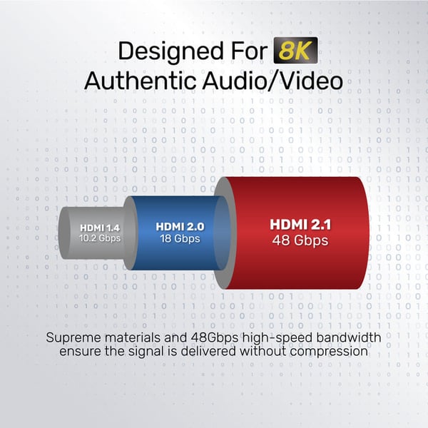 UNITEK C140W HDMI-kaapeli 5 m HDMI-tyyppi A (vakio) Musta