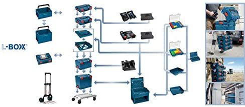 Bosch ‎1600A001RX Blå
