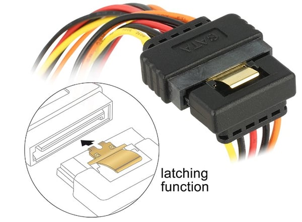 DeLOCK 60145 SATA-kabel 0,15 m SATA 15-stik Sort, Orange, Rød, Gul