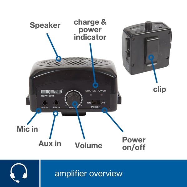 HQ Power 448672 övrigt