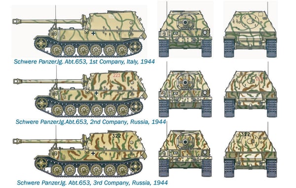Miniatyrbild 2 av 4: Italeri PANZERJG. ELEFANT Tank model Monteringssats 1:72