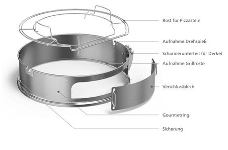 RÖSLE 25047 grilltillbehör Grid