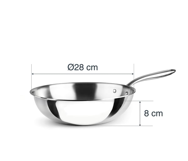 Lacor TriChef Wok/Stirfry pande Rund