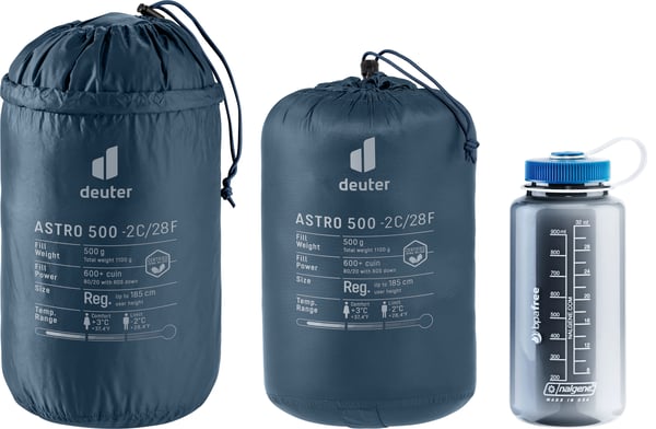 Pikkukuva 5 / 5: Deuter Astro 500 -2C/28F Aikuinen Muumiopussi Repeytymisen kestävä ripstop Sininen