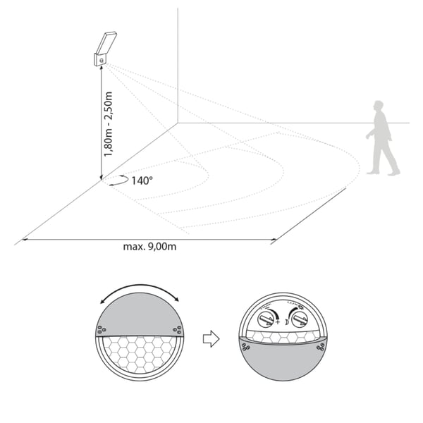 Miniatyrbild 4 av 8: SEBSON 4260292959752 utomhusbelysning Väggbelysning för utomhusbruk LED 15 W