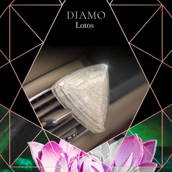 Pikkukuva 6 / 7: K2 Diamo Lotus Ilmanraikastimen kiinnitys painamalla paikalleen