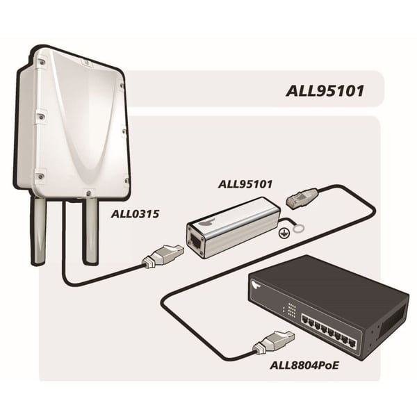 ALLNET ALL95101 overspændingsbeskytter Sølv