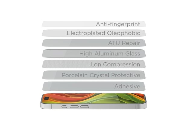 Mobile Origin EasyGlass Kirkas näytönsuoja realme 1 kpl