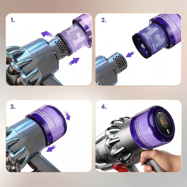 Miniatyrbillede 3 af 13: Extralink FILTRY DO ODKURZACZY 3 PCS DYSON V11/SV14/SV15/SV16/SV17 STICK Filter Håndstøvsuger