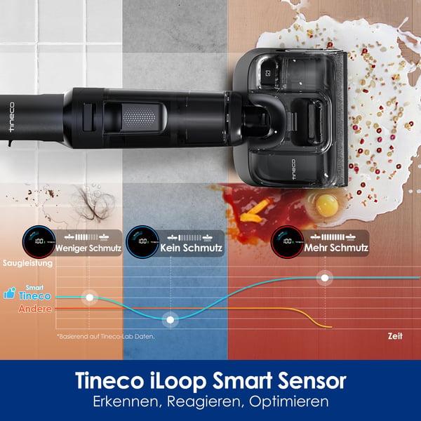 Pikkukuva 11 / 13: Tineco FLOOR ONE Switch S7 Stretch rikkaimuri Musta Pussiton
