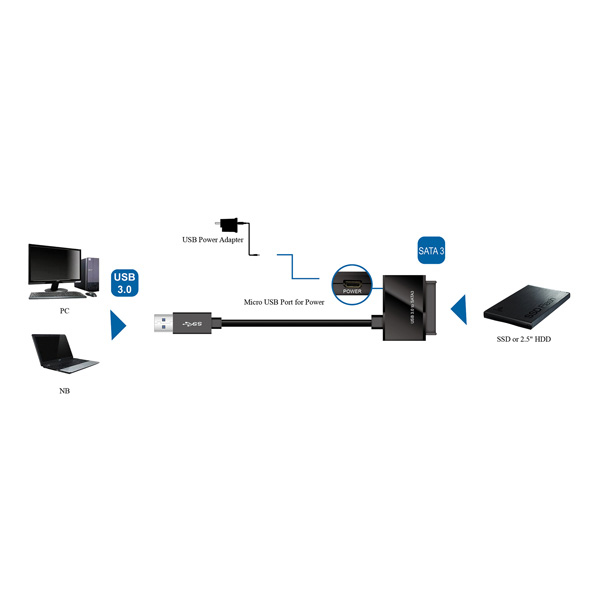 Miniatyrbillede 2 af 5: ROLINE 12.02.1043 interface-kort/adapter SATA