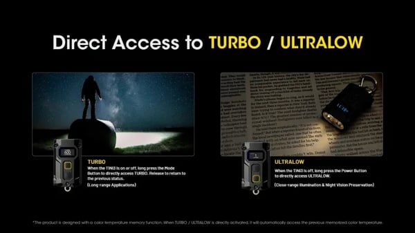Nitecore TINI3 Oranssi Avaimenperätaskulamppu LED