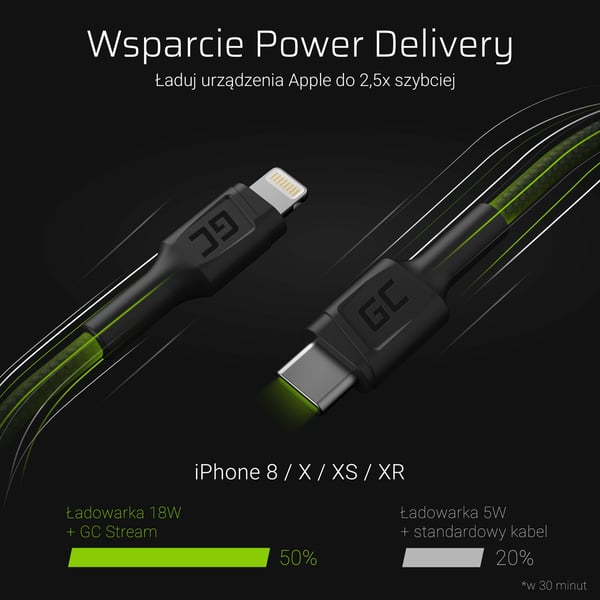 Green Cell KABGC07 Lightning kabel 1 m Sort
