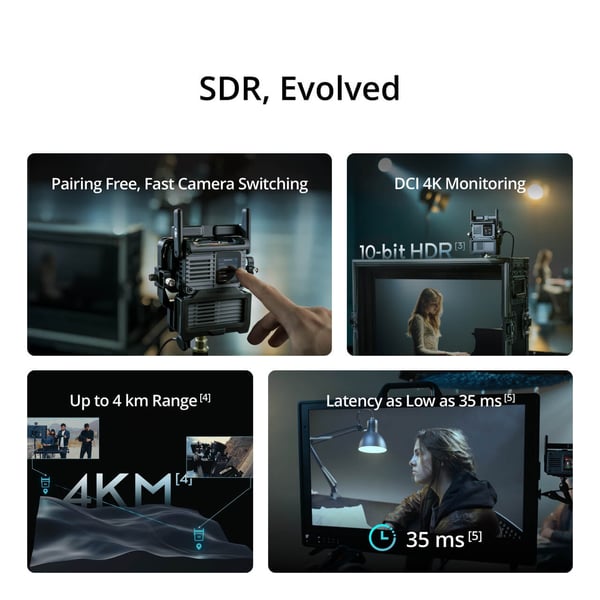 Miniatyrbillede 7 af 9: DJI SDR Transmission 2 Combo datasender til kamera 4000 m Grå, Sort