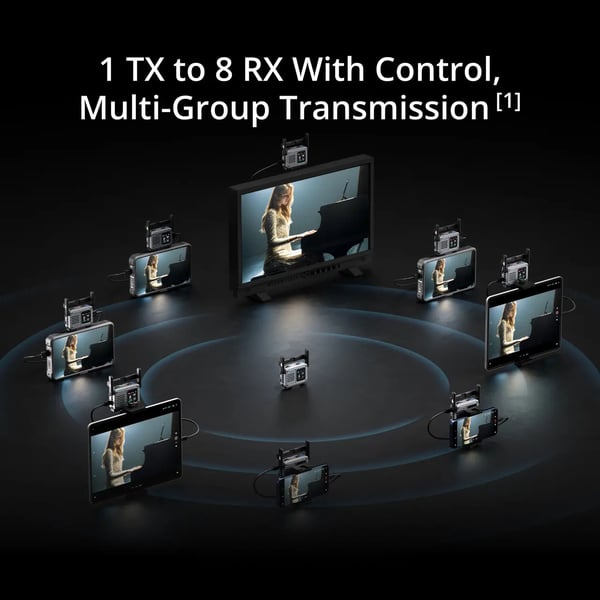 DJI SDR Transmission 2 datasender til kamera 4000 m Sort