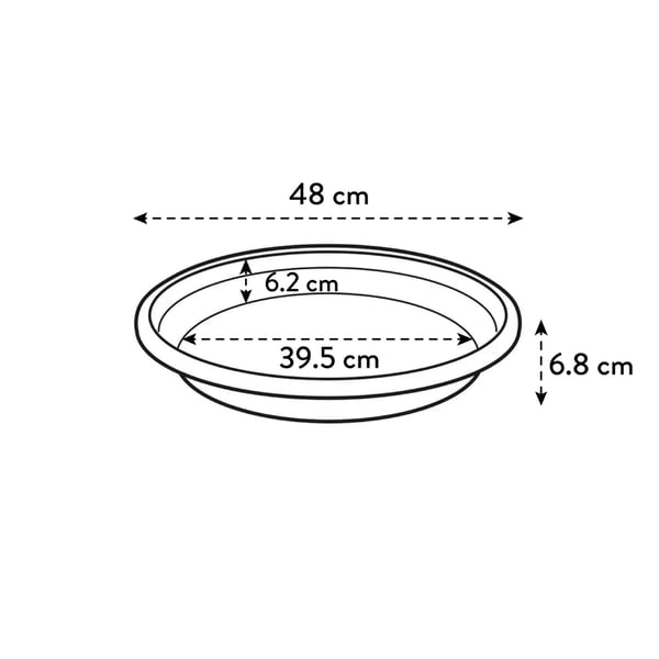 elho 8711904312558 tilbehør til plantekasse Sauceskål