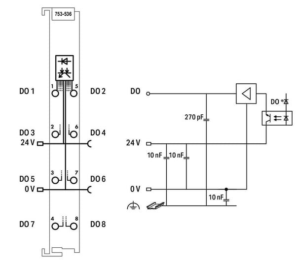 Miniatyrbillede 2 af 3: Wago 753-536 digital & analog I / O-modul