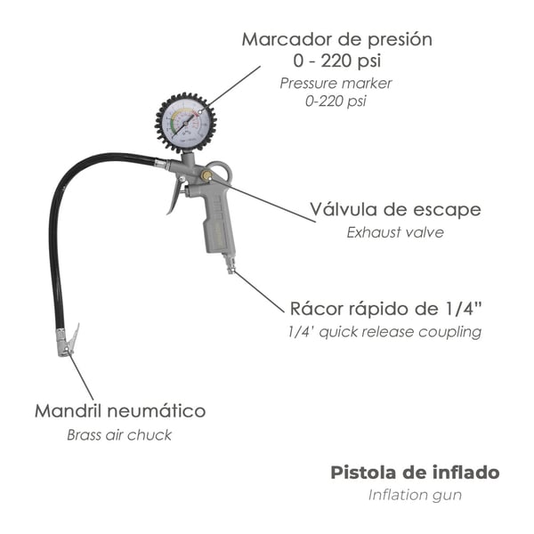 Miniatyrbild 5 av 5: Wolfpack Kit Accesorios Compresor 3 Piezas