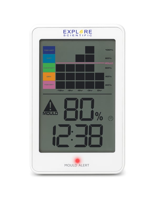 Explore Scientific WSH1008 Indendørs Elektronisk hygrometer Hvid