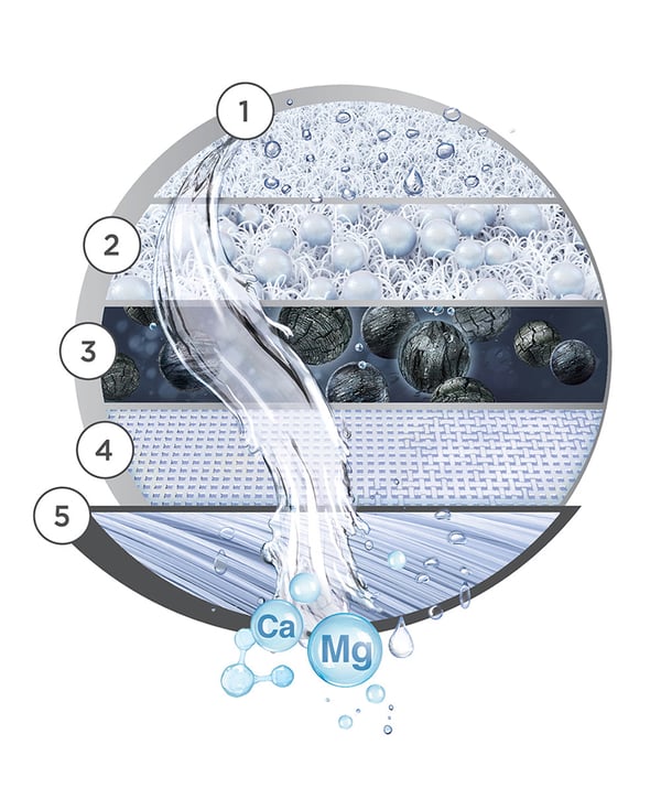 Brita On Tap V-MF Vattenfilterpatron 1 styck