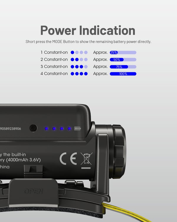Miniatyrbillede 17 af 17: Nitecore NU45 lommelygte Sort Hovedbånd lommelygte LED