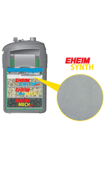 EHEIM SYNTH 50g Filtermateriale