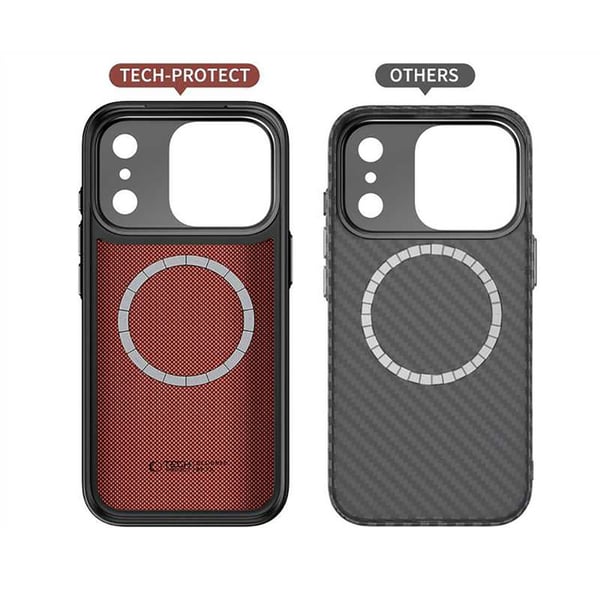 Tech-Protect 5906302334018 mobiltelefon etui 17,5 cm (6.9") Cover Sort