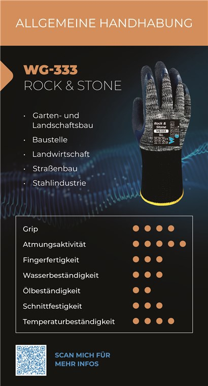 Wonder Grip WG-333 Arbetshandskar Grå Bomull, Latex, Polyester 1 styck