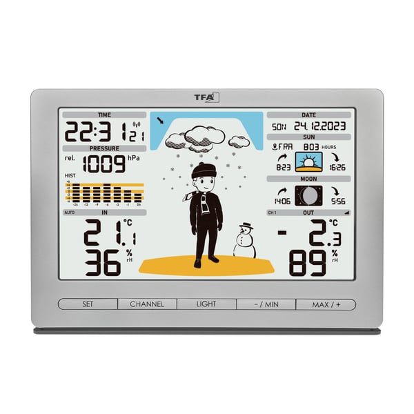 TFA-Dostmann Meteo Jack Silver Batteri