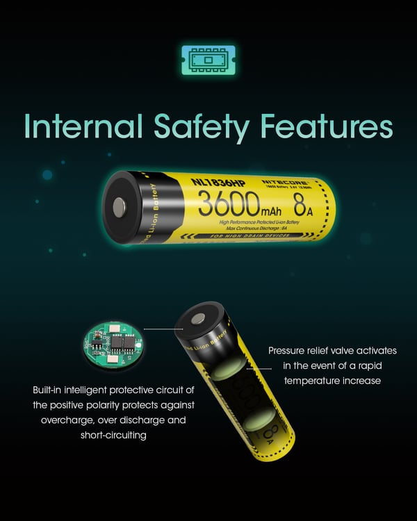 Nitecore BATTERY RECH. LI-ION 3.6V/NL1836HP(3600MAH) genopladeligt batteri Lithium-Ion (Li-Ion) 3,6 V