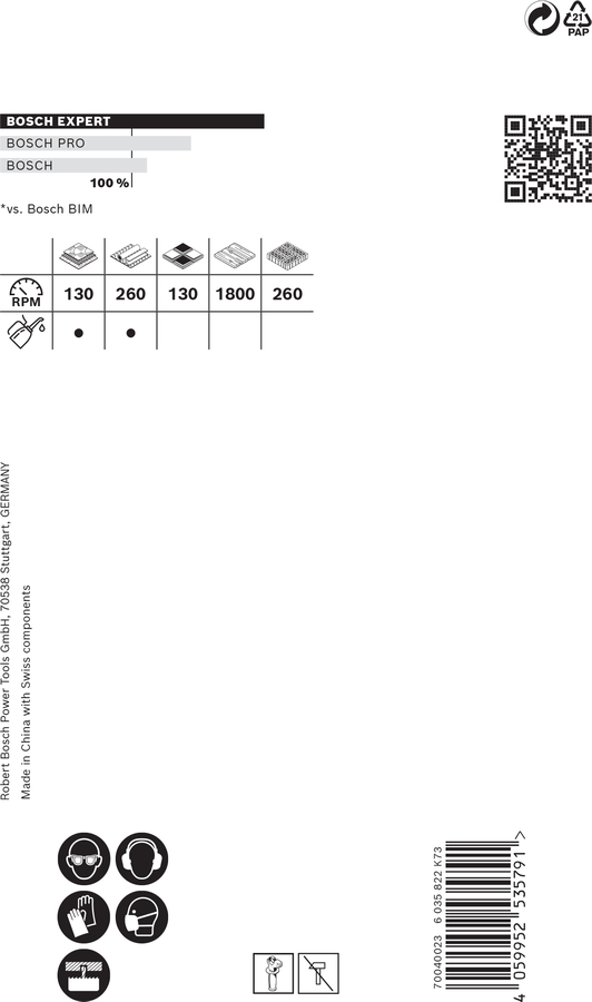 Bosch Expert 2 608 900 435 hulsav Boremaskine 1 stk