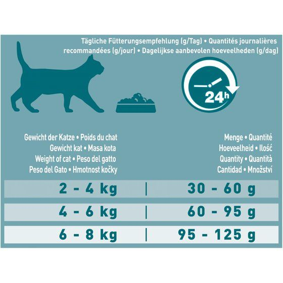 Miniatyrbillede 5 af 6: Purina ONE 12430963 tørfoder til kat 9,75 kg